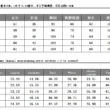 Custom Sweat Suit Set 2022 Winter Fall Clothing Workout Sweatsuit Two-Piece Set - Image 5